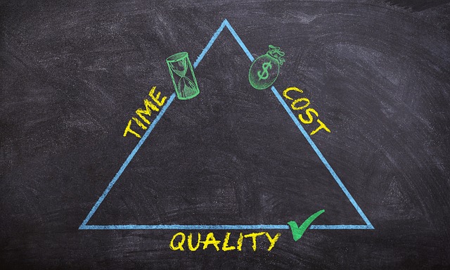 Triangle with "cost," "time," "quality" around it.