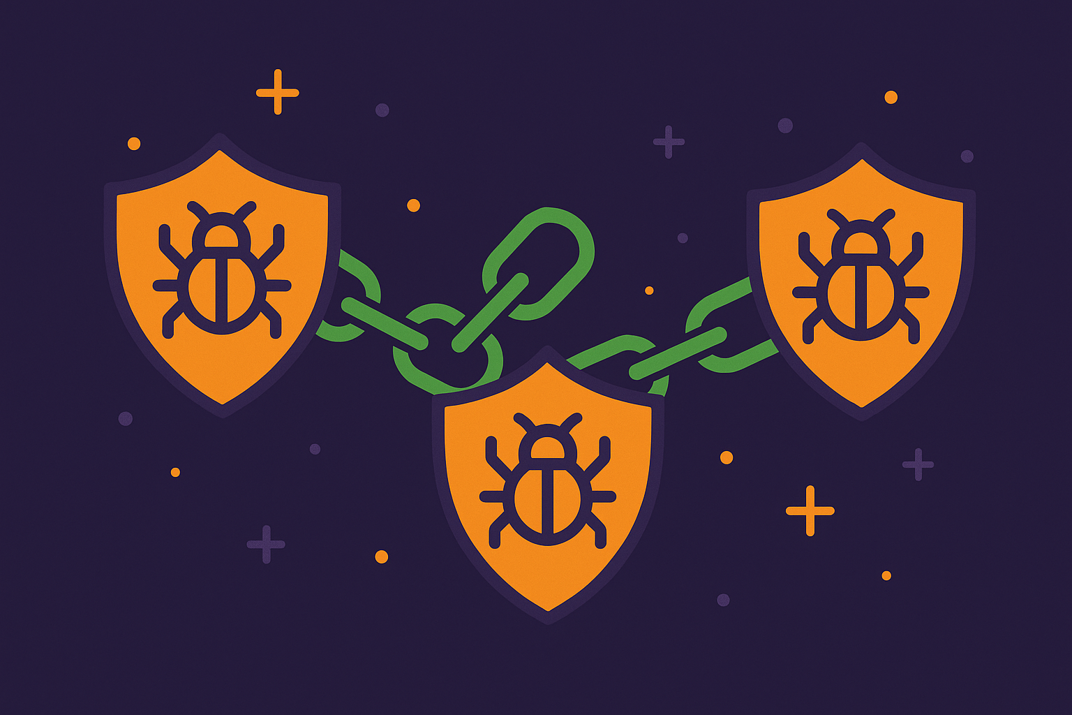 Chain between shields with bugs on them, representing chaining vulnerabilities together.